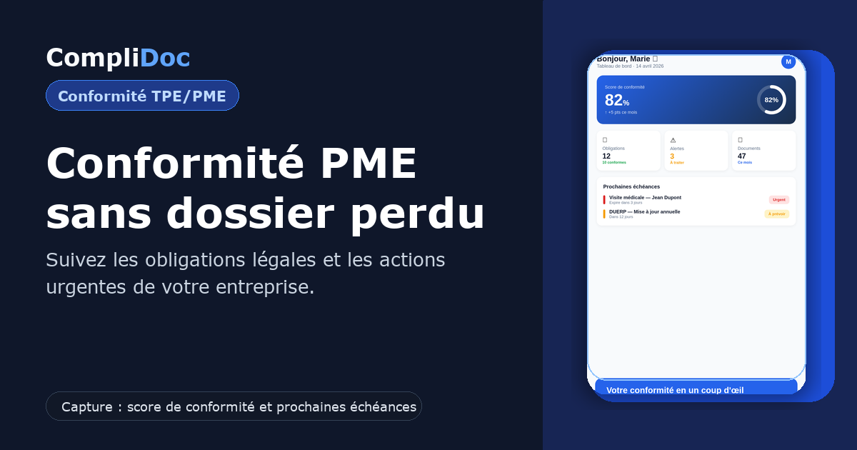 Capture d'écran du tableau de bord CompliDoc pour suivre la conformité d'une PME